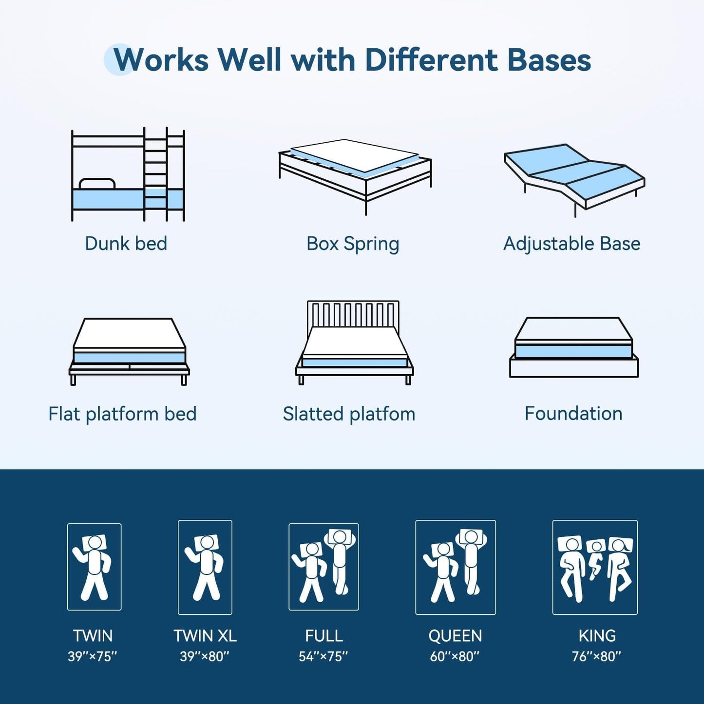 Twin Gel Memory Foam Mattress for Exceptional Comfort Support