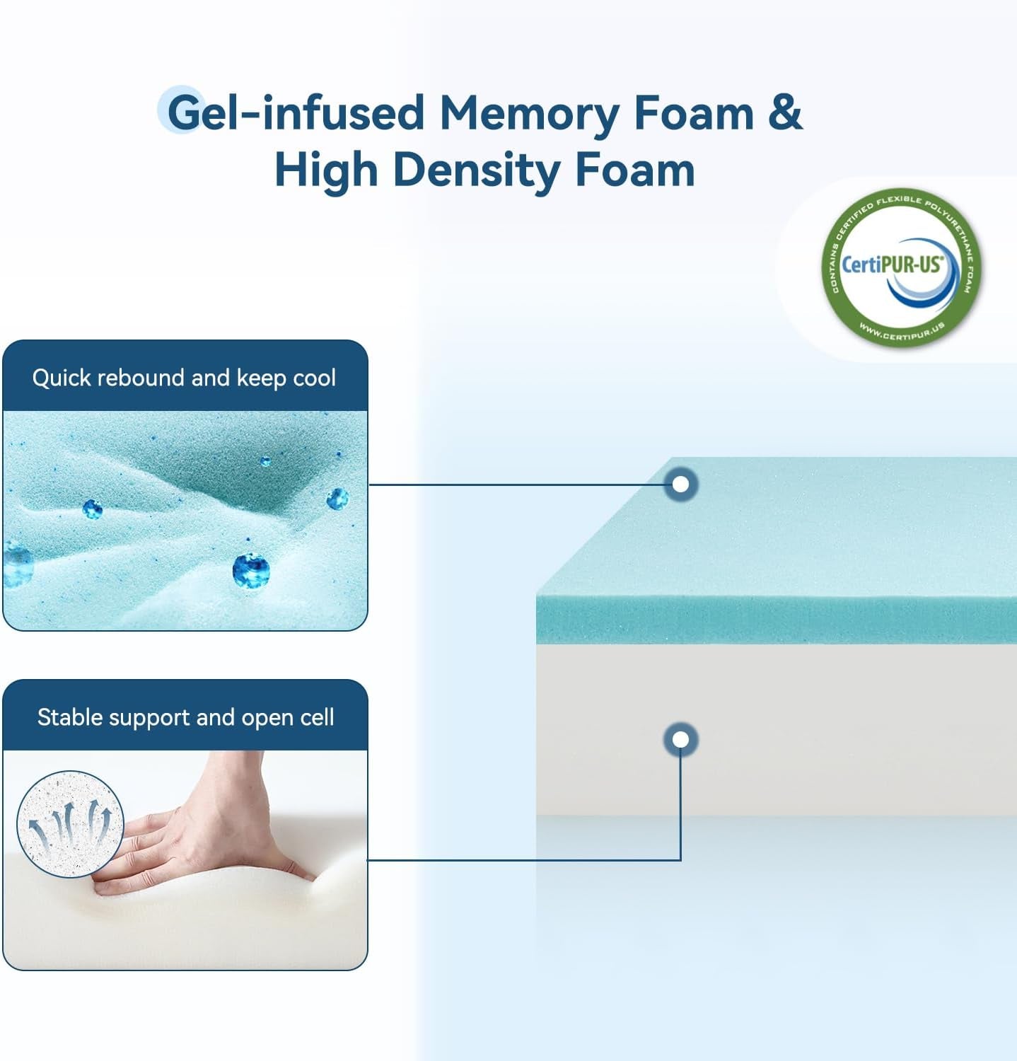 Twin Gel Memory Foam Mattress for Exceptional Comfort Support