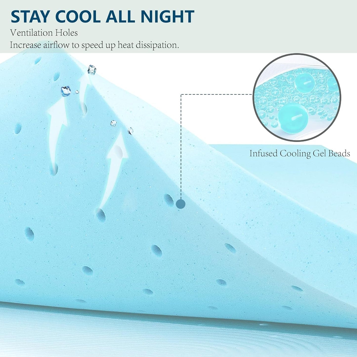3 Inch Cooling Gel Memory Foam Mattress Topper