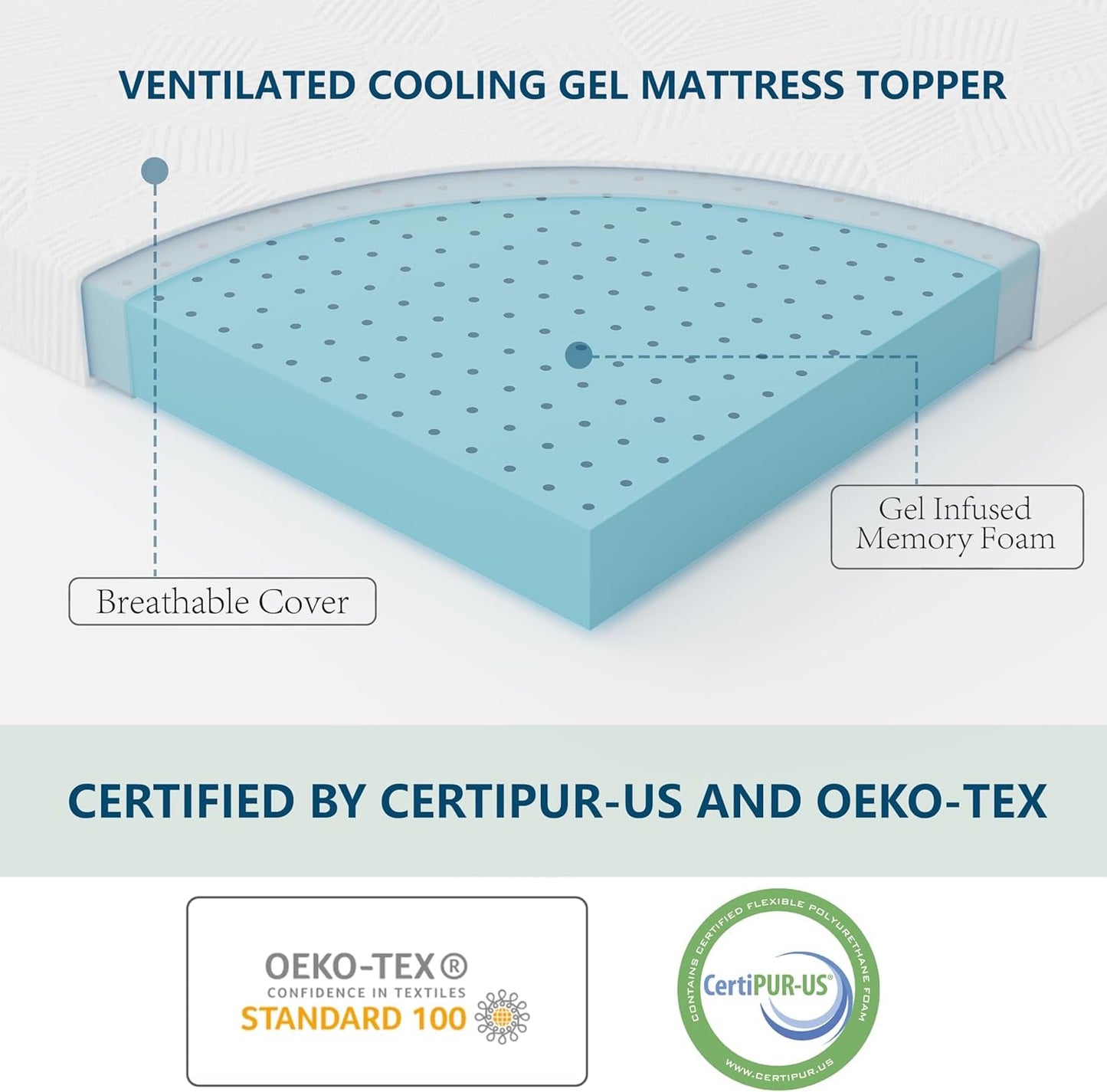3 Inch Cooling Gel Memory Foam Mattress Topper