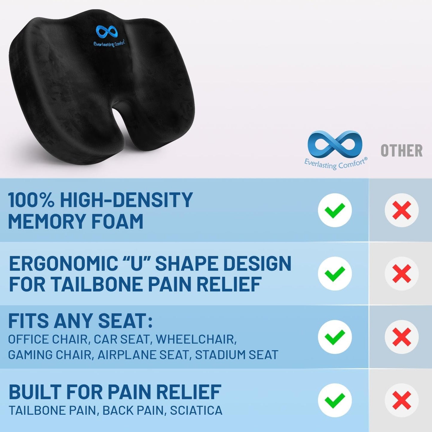Doctor Recommended Memory Foam Seat Cushions for Office Chairs - HSA